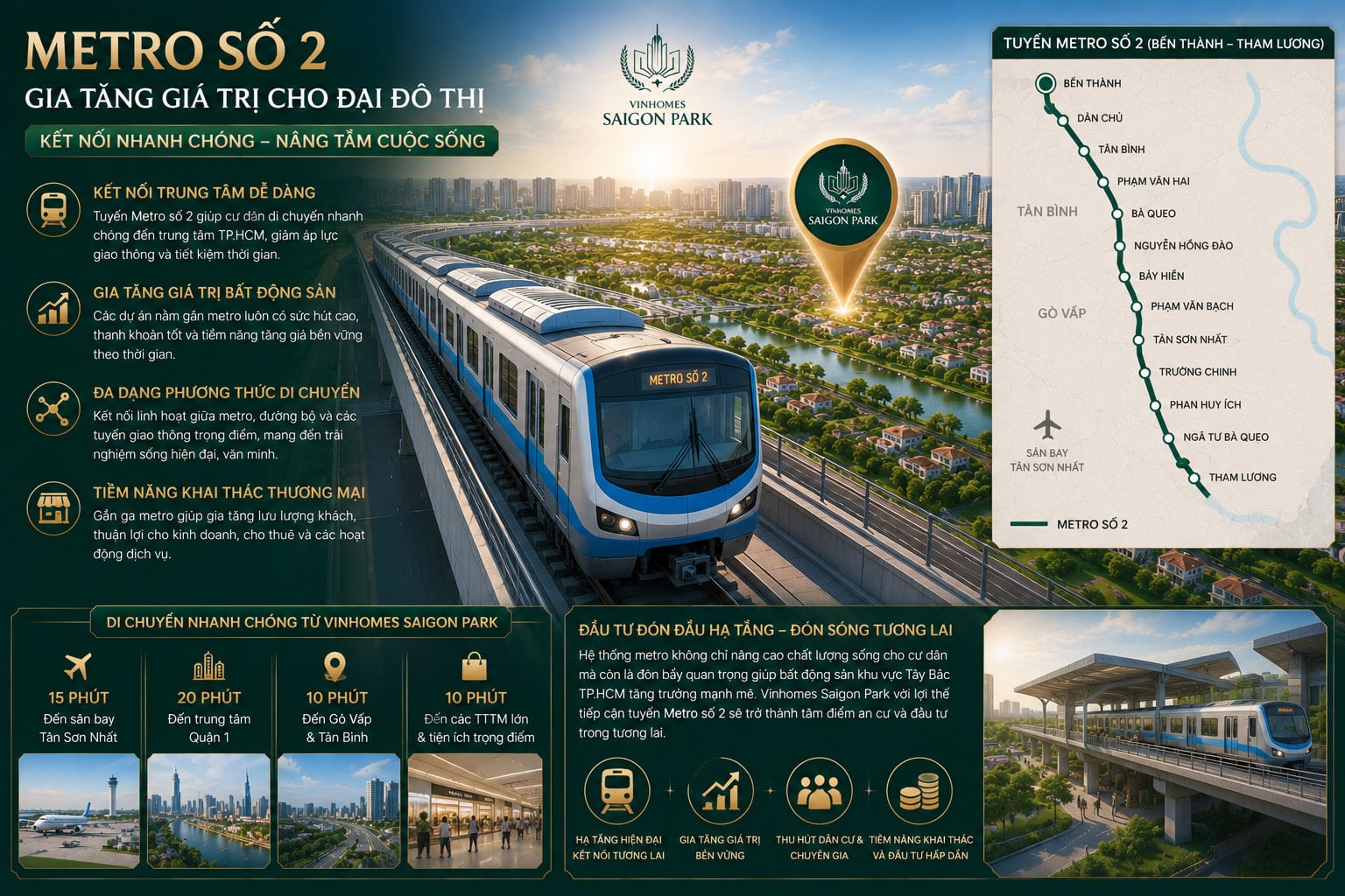 Metro số 2