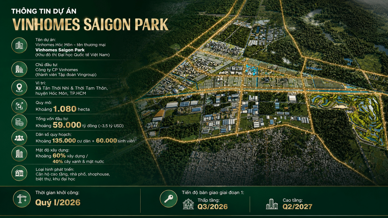Quy mô dự án Vinhomes Saigon Park
